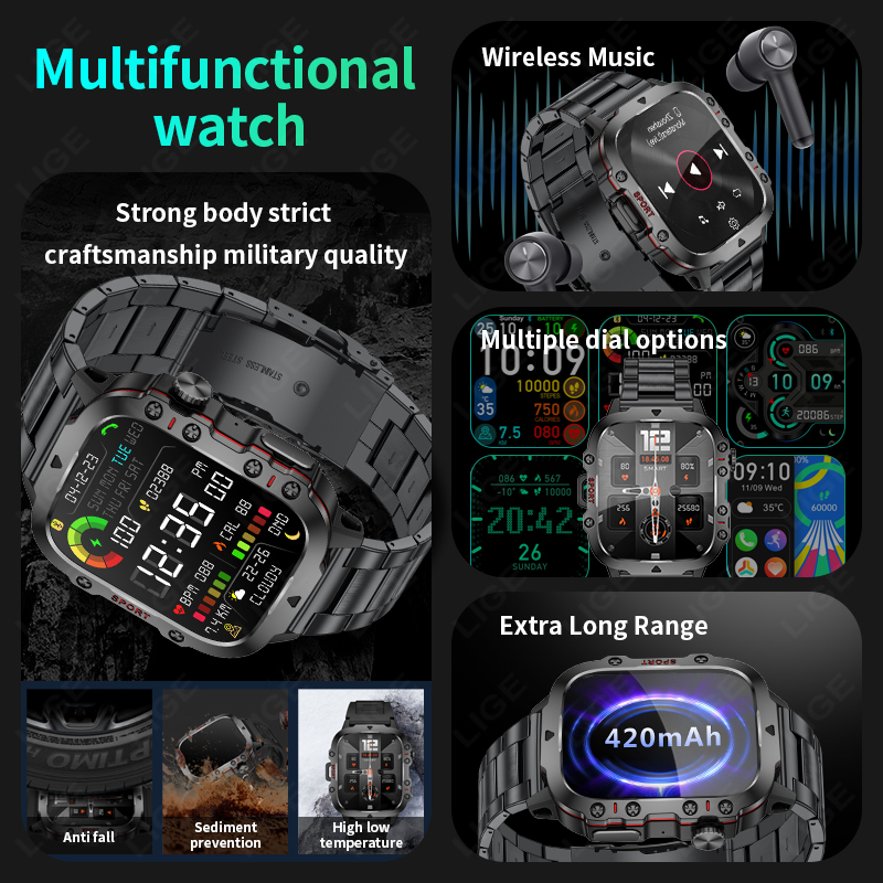 Montre connectée de Fitness mi - Gym Floor Mats avis et prix