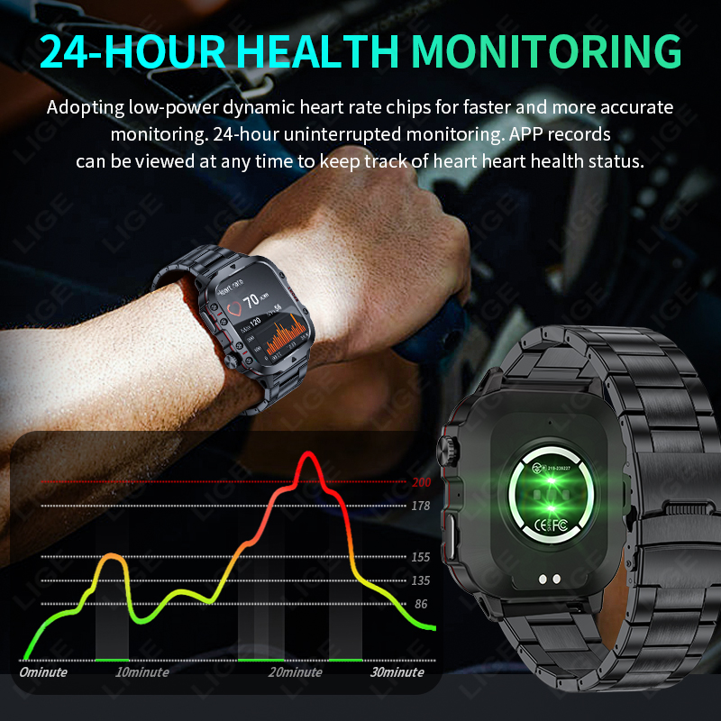Montre connectée de Fitness mi - Gym Floor Mats avis et prix