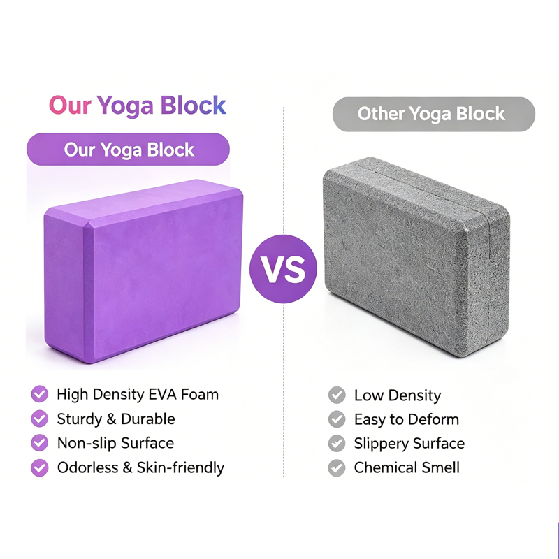 Bloc de yoga OEM en EVA, bloc  - Yoga Fitness Factory avis et prix